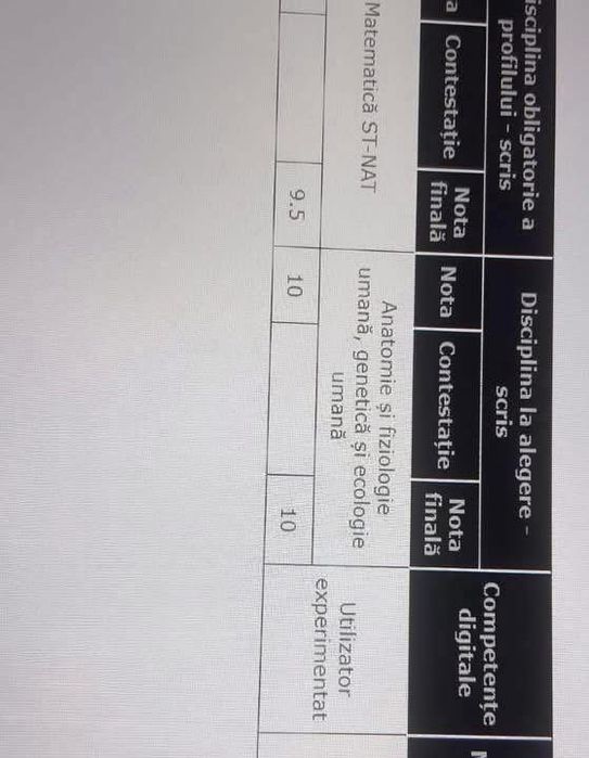 Meditații Bac Biologie (Anatomie și fiziologie)