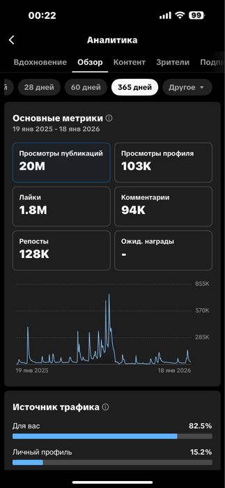Продаётся тик ток аккаунт