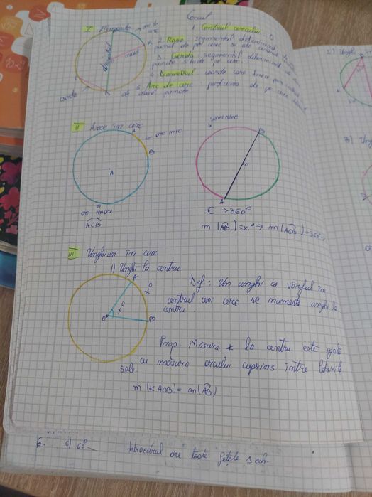 Meditații la Matematica- Rezultate Vizibile,Explicații pe Înțeles!