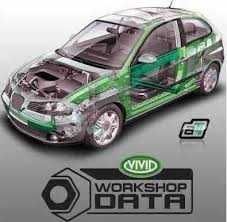 Vivid-Atris program de reparatie auto