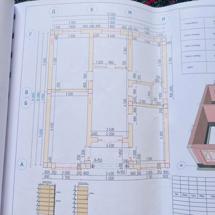 Дом продается. Алмата. Новостроика Жамбыл
