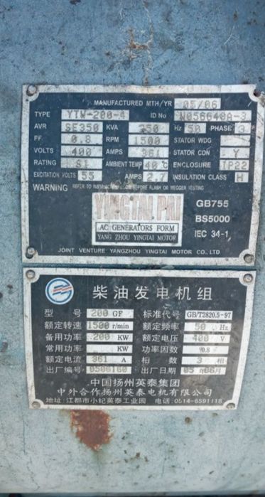 Дизельный генератор в аренду сдаем