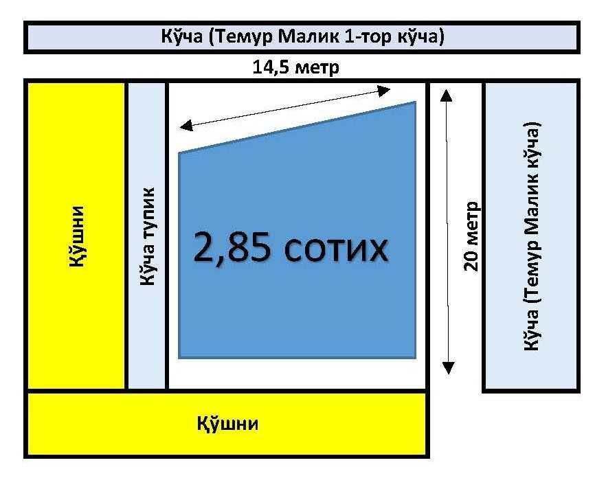 Срочно!!! Темур Малик кучаси, йул юзидан Нотурар ер сотилади!!!