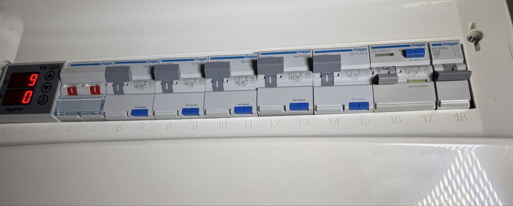 Electrician instalatii electrice pitesti