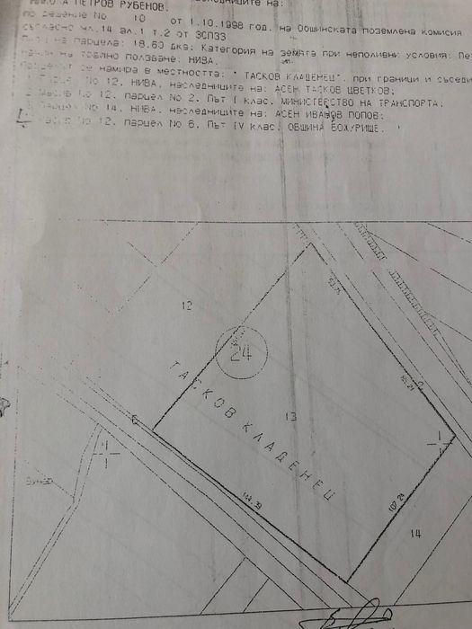 Продава се Земеделски имот в София, Люлин 10 -  кв.м за 50000 €/дка - Снимка #6