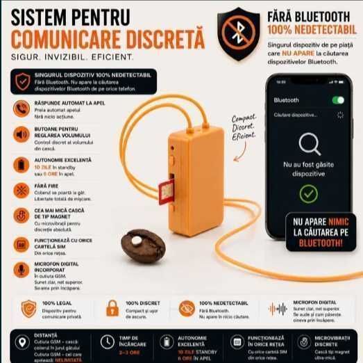 Casca Copiat Cutie GSM Cutiuta Nedetectabila cu Magneti Sisteme Copiat