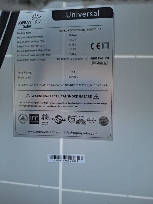 Panouri solare topray