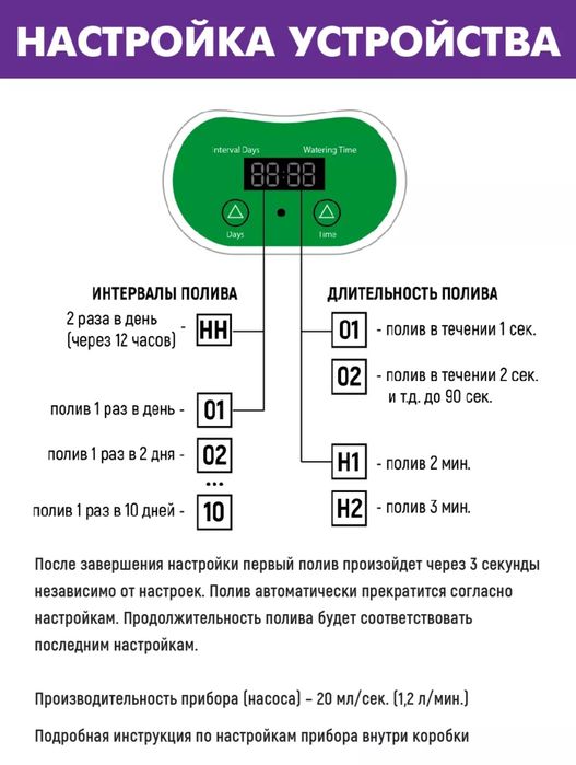 Система автономного полива на 12 комнатных растений