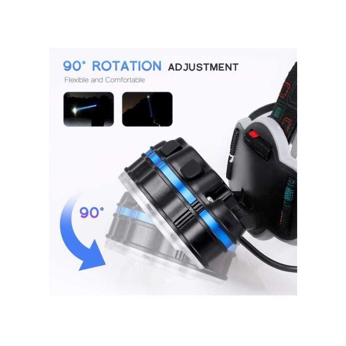 Lanterna De Cap Premium Cu 8 LED-Uri, Rezistenta La Apa, model nou!