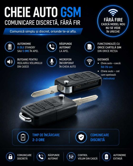 Sistem casti de copiat GSM tip Cheie Auto | casca de copiat fara fire