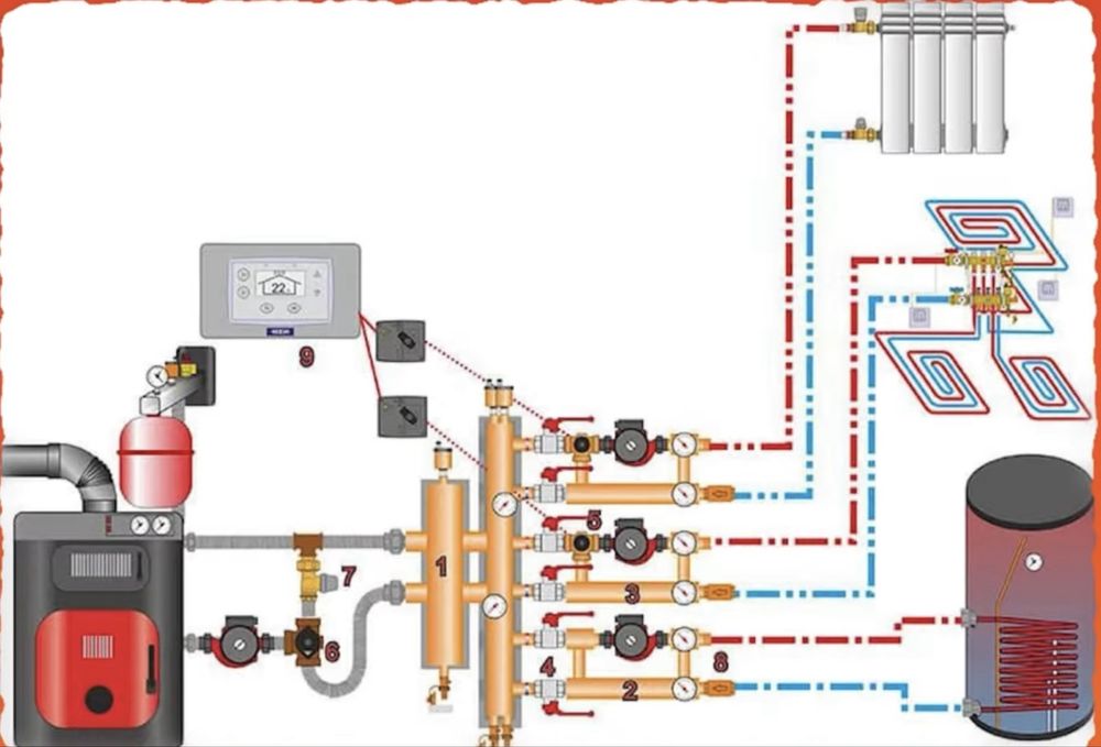 Гидроколектора и гидрострелки на заказ