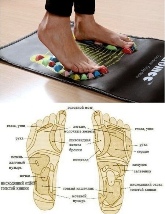 Коврик-дорожка ортопедический массажёр для ног ступни от плоскостопия