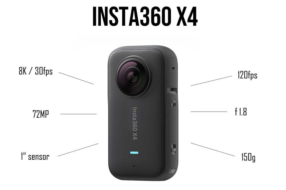 Insta360 X4 — Современная 360° Экшн-Камера 8K / 30 FPS. Есть доставка