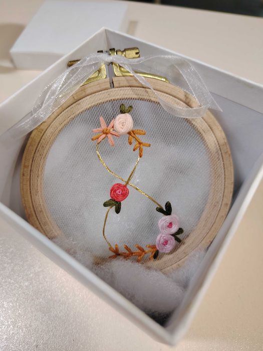 Сувенир подарък за 8 март