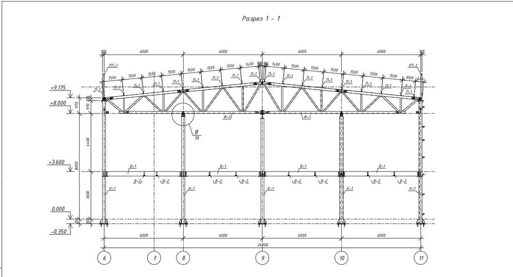 Проектирование КМ и КМД | Металлоконструкции | Tekla Structures