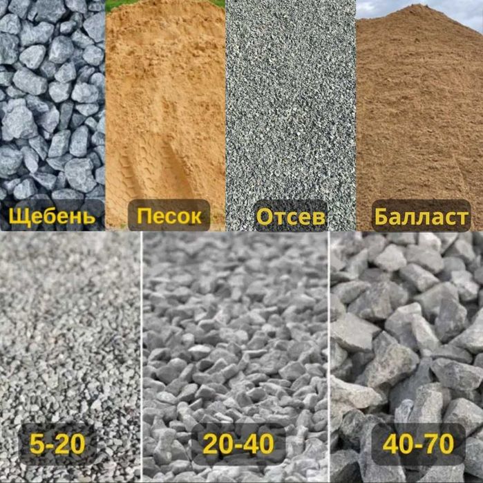 Доставка балласт песок щебень