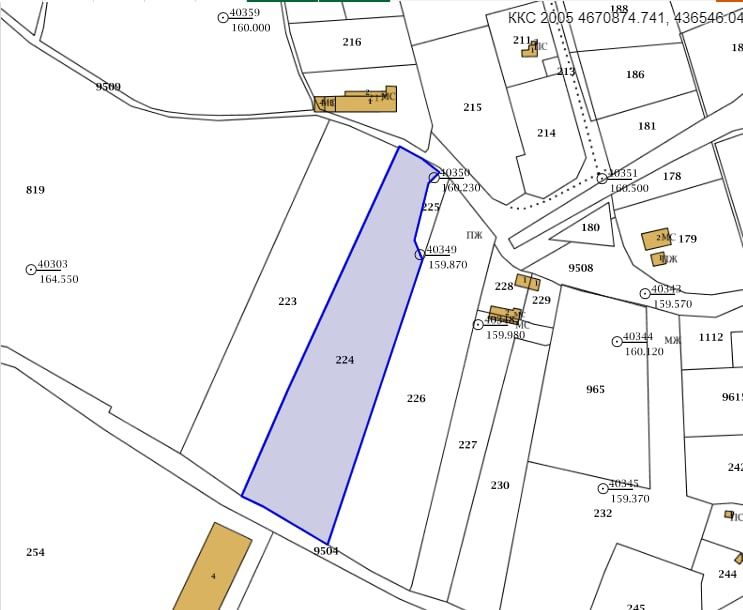 Парцел под наем в Пловдив