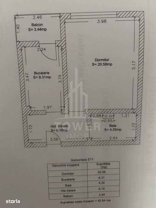 Garsoniera Premium -Pictor Brana