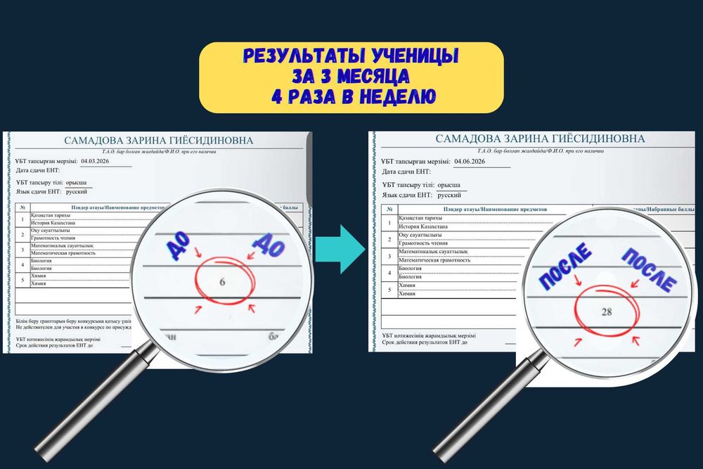 Репетитор по химии