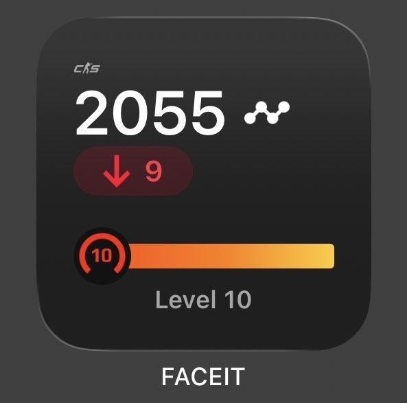 Продам FACEIT 10 LVL
