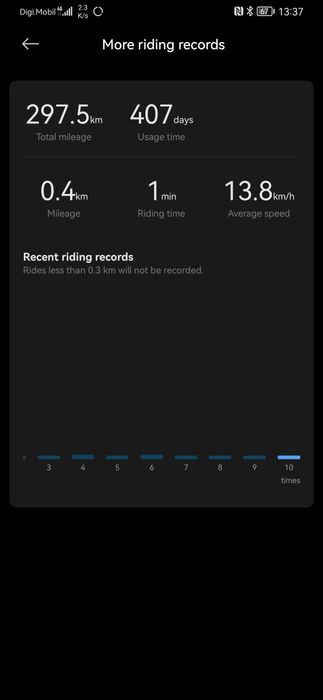 TROTINETA ELECTRICA Xiaomi Scooter 4 Ultra