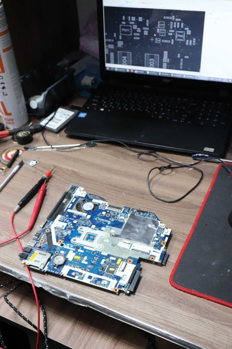 Услуги программиста