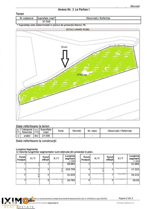 Teren Saucesti Rezervat  2.75 Ha