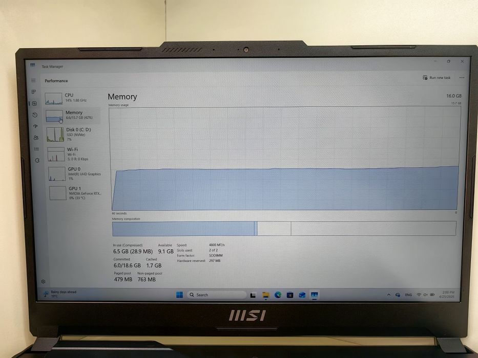 ХБ! MSI Cyborg 15 A12V  05.2025 Перфектен