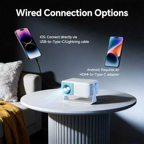 Нов Домашен мини проектор 720P 1080P Auto Keystone iOS Android HDMI