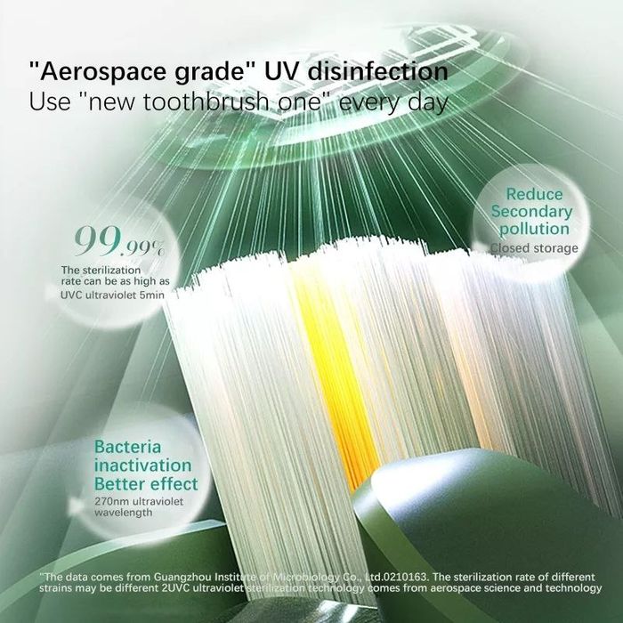 Xiaomi Soocas D2 Электрическая зубная щётка со Стерилизатором