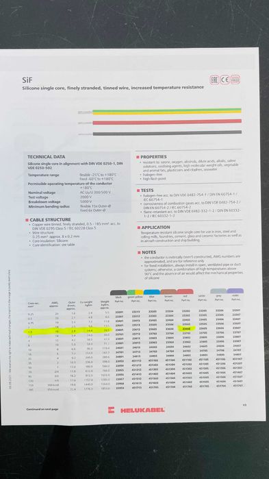 Cablu siliconic 1.5 mm2, rosu.