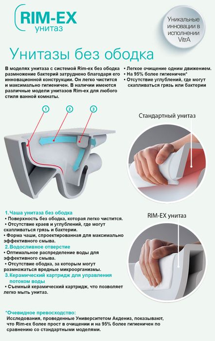 Унитаз с биде Vitra Integra Square Rim-Ex