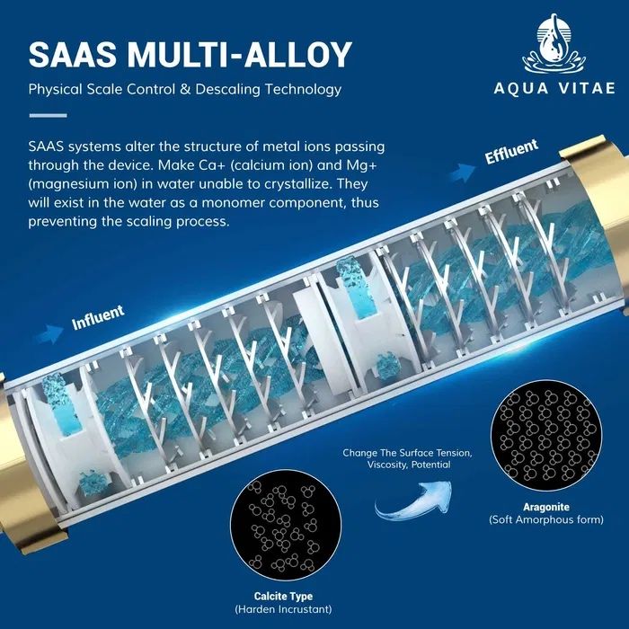 Омекотител за вода Aquavitae