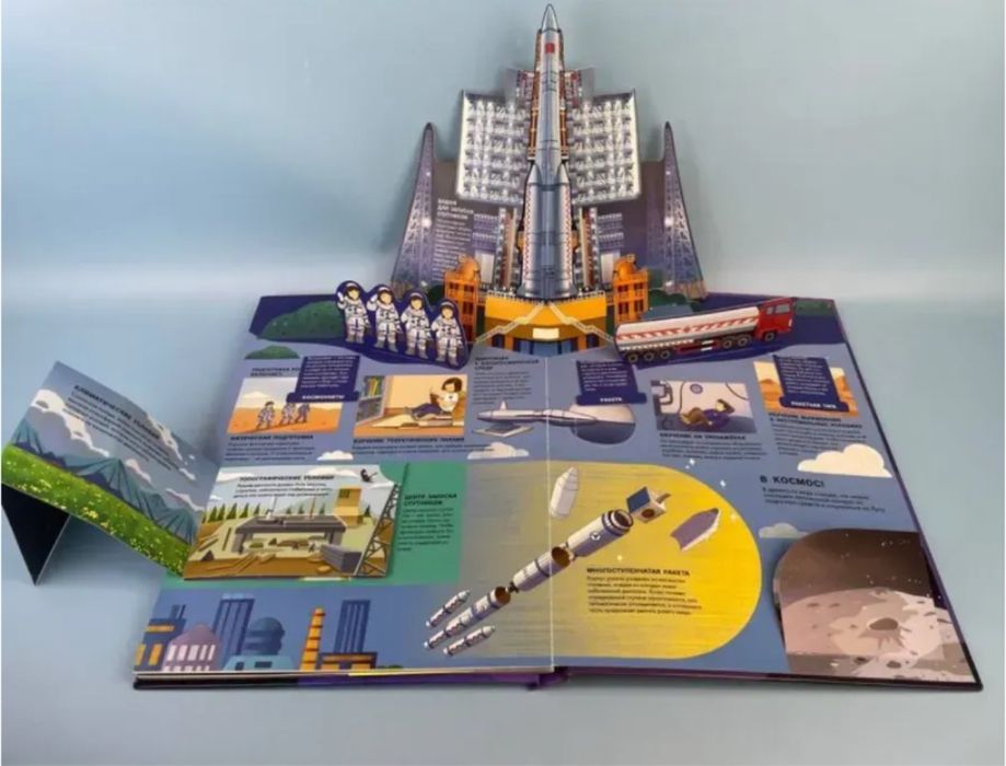 Книга, эциклопедия про космос
