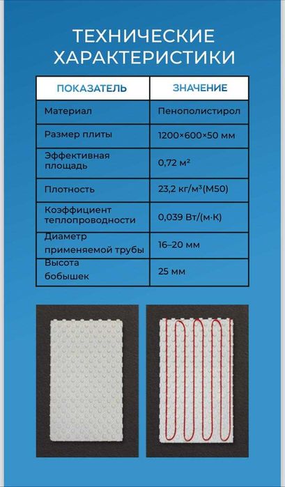 Профильные теплоизоляционные маты Teplostil