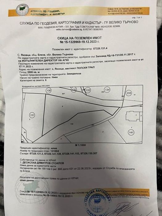 Продава се Парцел в Кубрат - 2500 кв.м за 6 €/кв.м - Снимка #4