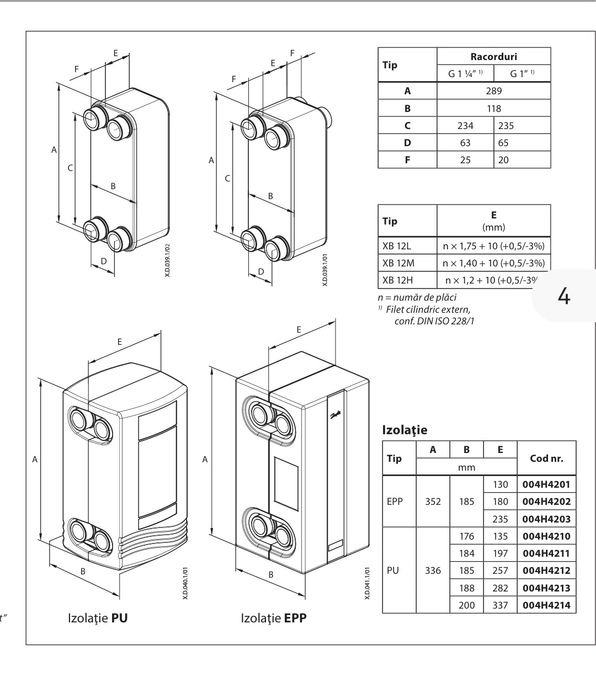 Schimbator de căldură brazat din inox Danfoss  încălzire sau piscina