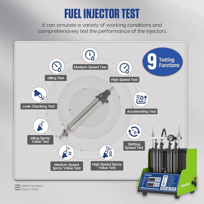 Aparat curatat/testat injectoare USA 220V