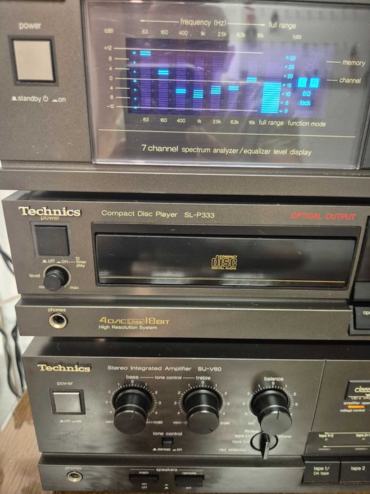 Technics - linie hi-fi