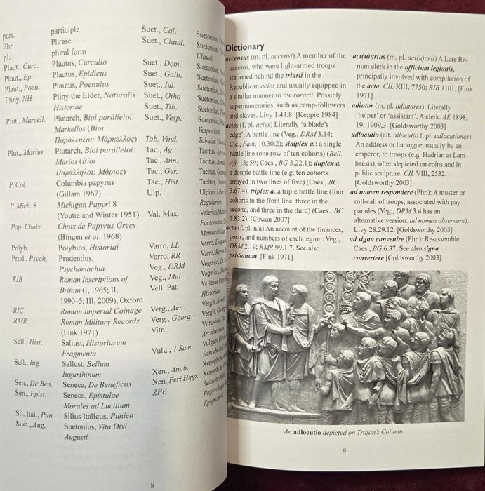VT Milites Dicvntvr. A Dictionary of Roman Military Terms and Terminology