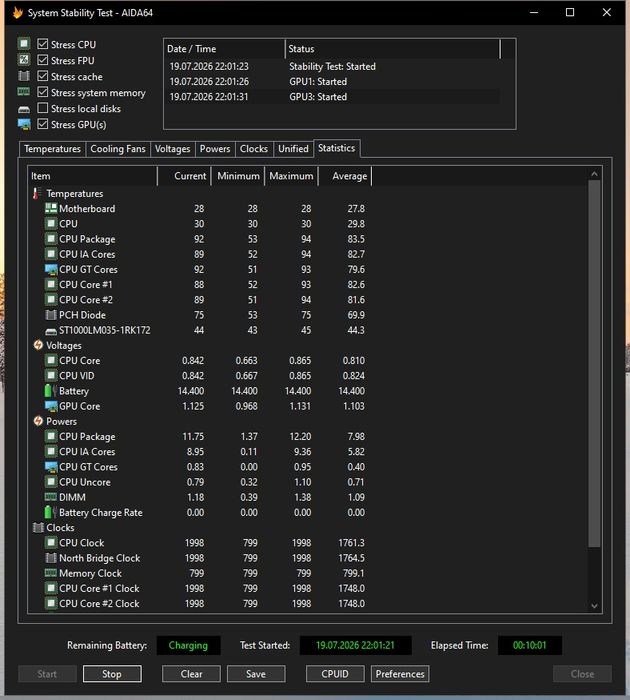 Noutbook Asus X751LJ