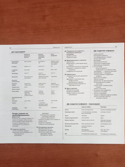 Учебници по медицина АГ