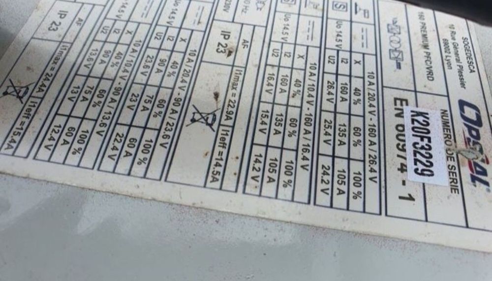 Aparat de sudură Opsial 160 MMA si TIG  Professional