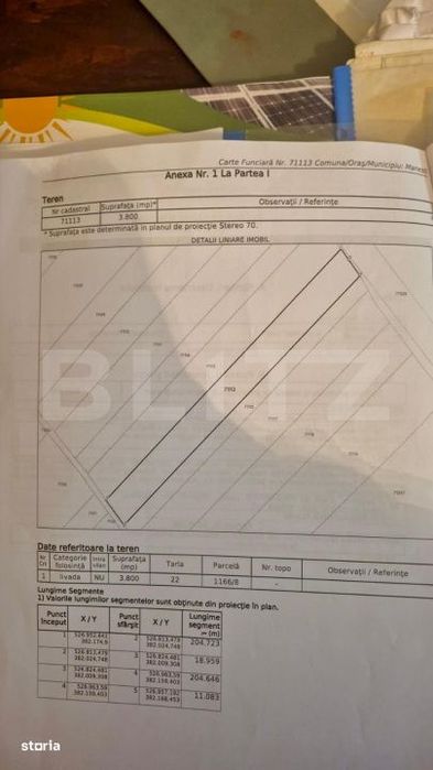 Teren extravilan – 3.800 mp, zona Manesti, deschidere 20 m la drum