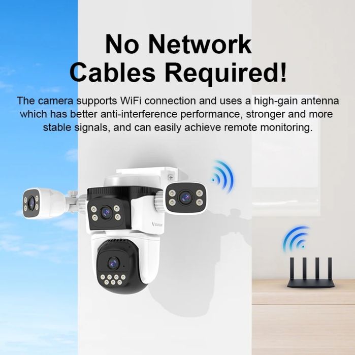 Камеры видео наблюдения