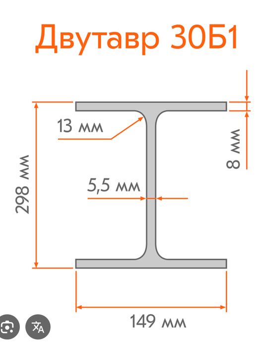 Труба 150, Двутавр 150*5