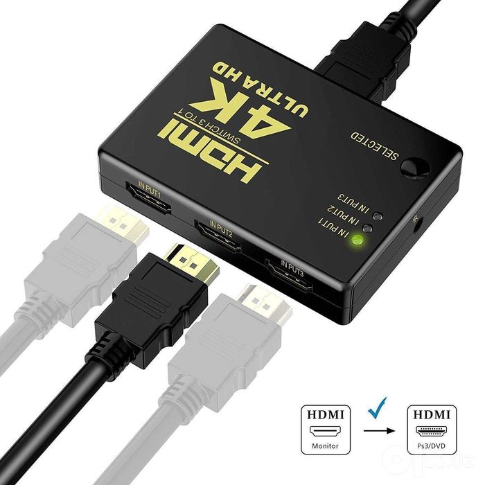 HDMI 3 to 1 Splitter + пульт