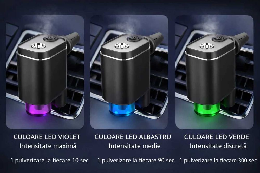 Odorizant Auto Dispenser Inteligent + 3 Rezerve Ulei