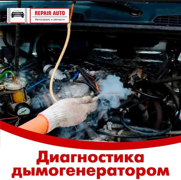 Диагностика видеоэндоскопия от