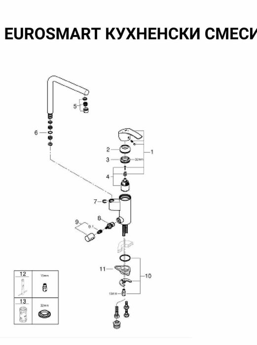 Смесител за кухня GROHE EUROSMART 31787001 Висок клас